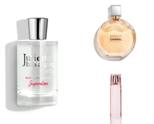 The Perfume Files - Top Picks cover photo collage