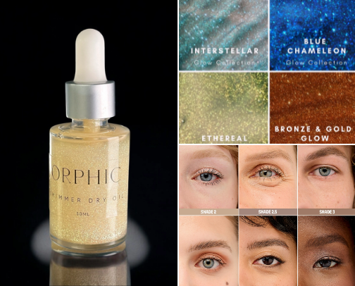 Beauty Collection Kit 🎀 cover photo collage