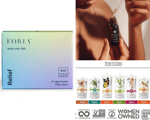 Wellness Finds cover photo collage