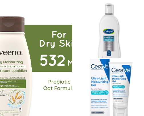 Body Care for Dry Skin: Products I Actually Recommend cover photo collage