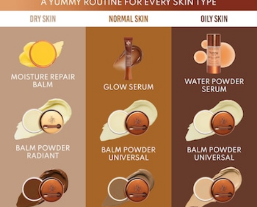 My favorite beauty recs cover photo collage