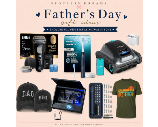 Gift Ideas on AMAZON cover photo collage