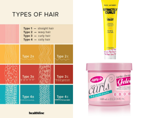 CURLY HAIR GUIDE FOR BEGINNERS cover photo collage