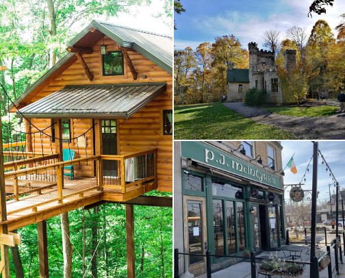 Favorite Activities To Do In Ohio cover photo collage