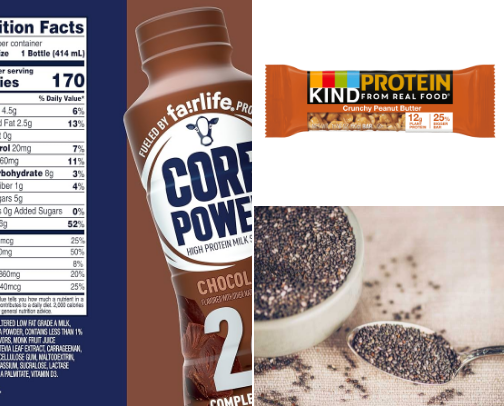 Let's Get Healthy!!! cover photo collage