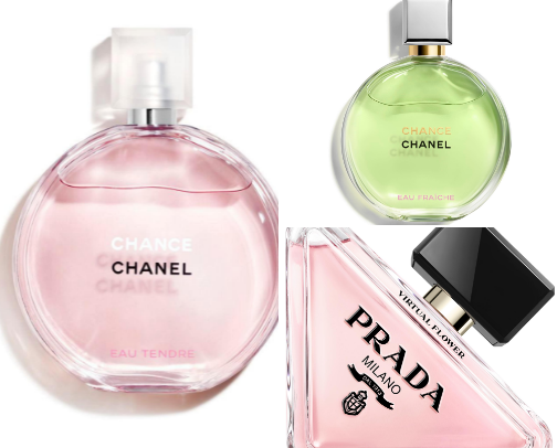 My Irresistible Signature Scents cover photo collage