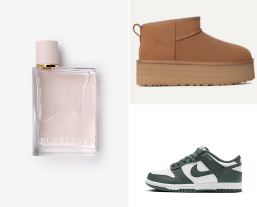 Christmas wishlist ideas cover photo collage