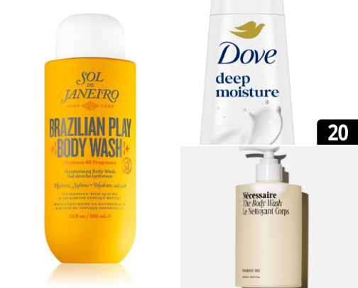 Body Care Products That Actually Work cover photo collage
