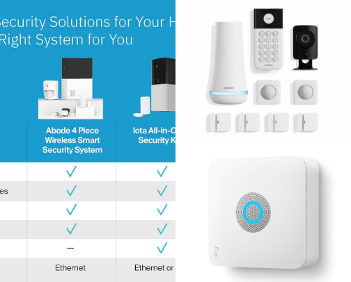 Smart Home Upgrade Guide: 7 Zones That Change How You Live cover photo collage