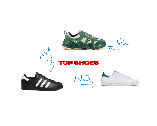 Most comfortable shoes cover photo collage