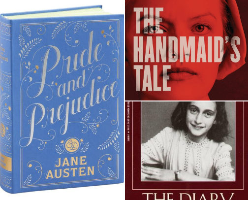 Books most recommended cover photo collage