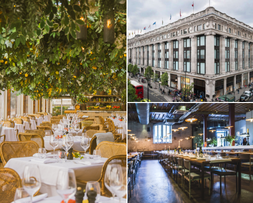 London Must Visits 🥰 cover photo collage