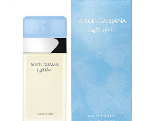 Fave Scents cover photo collage