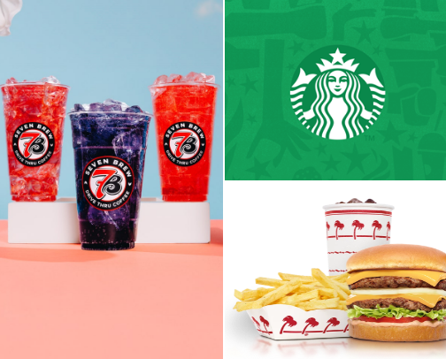 My top recs cover photo collage