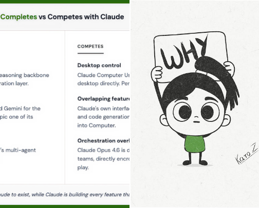 Learn AI cover photo collage