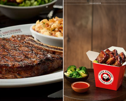 My top Bowling Green recs cover photo collage