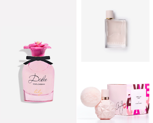 The Fragrance Edit cover photo collage