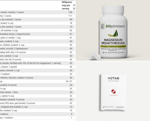 Vitamins and Supplements cover photo collage