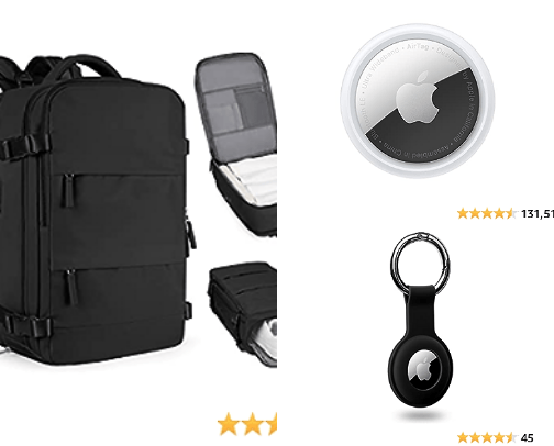 Travel Must-Haves cover photo collage