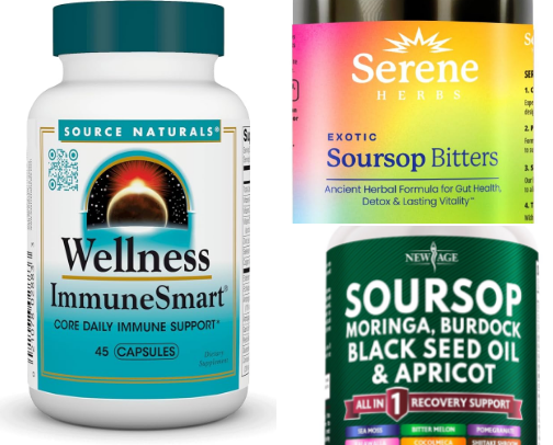 Health and Wellness Must Haves cover photo collage