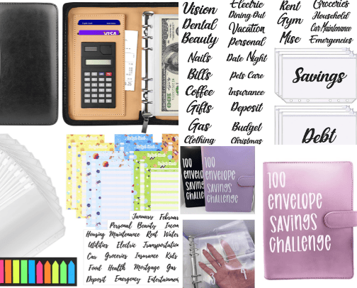 Budgeting items cover photo collage