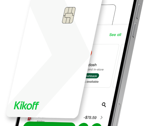 Credit Builder Loans cover photo collage