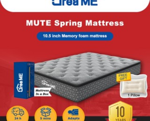 Memory Foam Mattresses cover photo collage