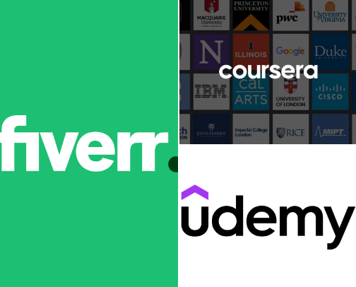 15 Essential AI Tools & Software to Scale Your Online Business cover photo collage
