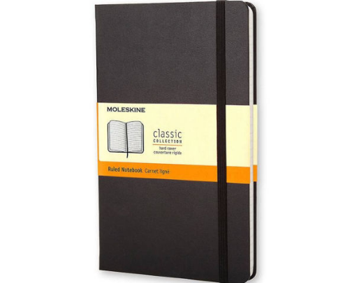 You Gotta Work! Classic items that make Work or Study easier. cover photo collage