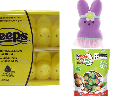 Easter Basket Fun Favourite ideas from $5-$20 cover photo collage