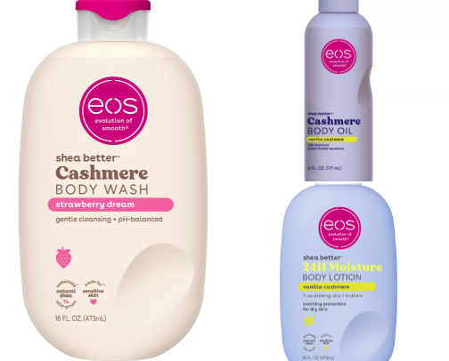 Body care Products That Smell Amazing cover photo collage