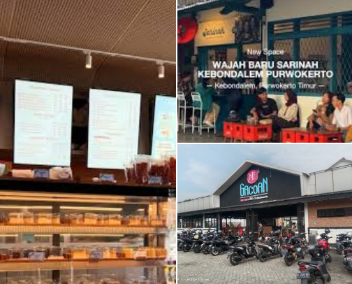 Places to visit in Purwokerto! cover photo collage
