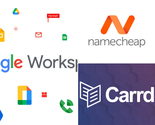 The First Productivity Stack for New Solopreneurs cover photo collage