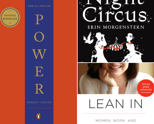 Favorite book list cover photo collage