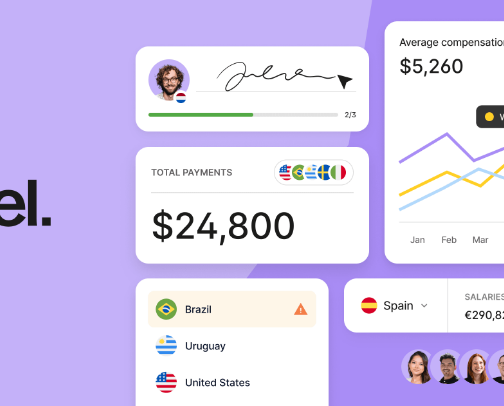 One platform. Zero headaches cover photo collage