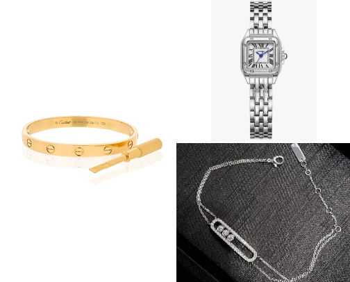 The Dupe Directory™: Designer-Inspired Finds (Poshmark Edition) cover photo collage