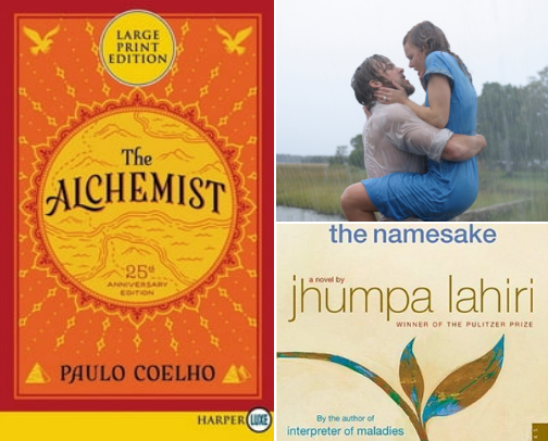 Reading - My Necessity. cover photo collage