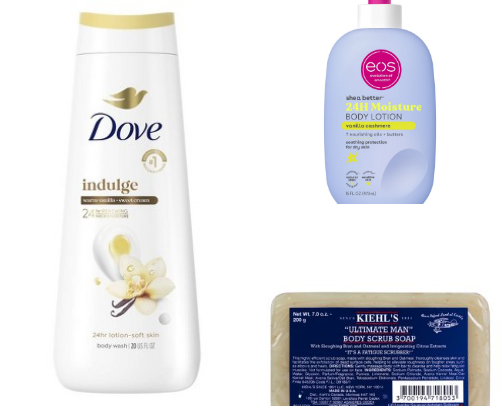 From Body to Skin to Makeup Care cover photo collage