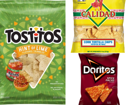 Snacks for the foodie! cover photo collage