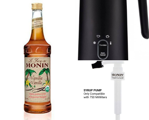 Coffee & Chat Must-Haves cover photo collage