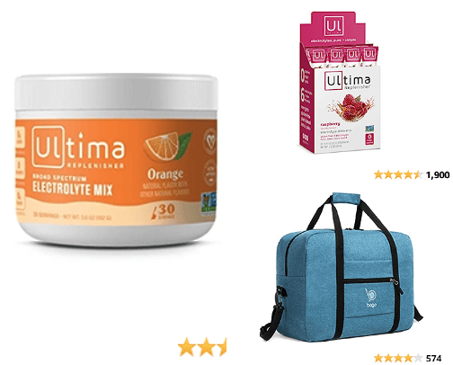 A Few Of My Favorite Products cover photo collage