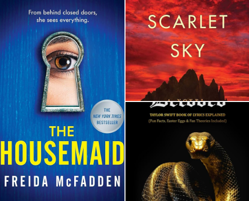 What I'm Reading! cover photo collage