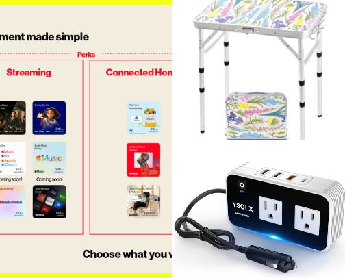 WAH Travel Kit for Mamas cover photo collage