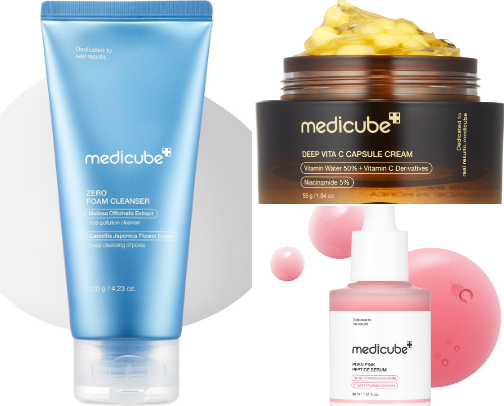 Skincare Edit cover photo collage
