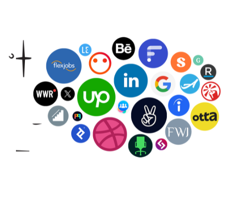 Best Websites for Freelancers to Find Work & Grow Your Business 💼 cover photo collage