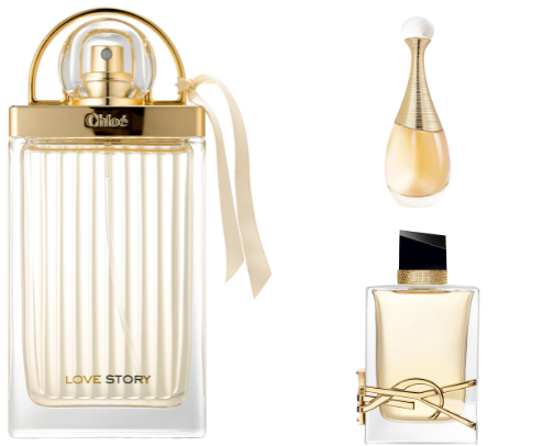 Perfumes That Deserve the Hype cover photo collage