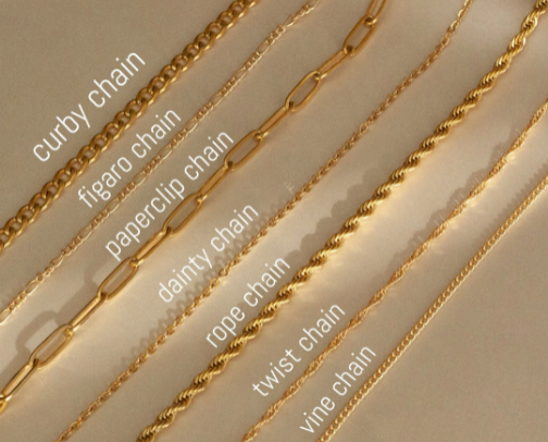 Necklaces cover photo collage