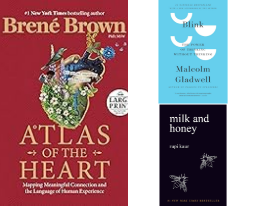 Reading List cover photo collage