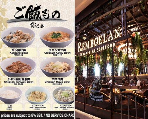 My top South Jakarta recs cover photo collage