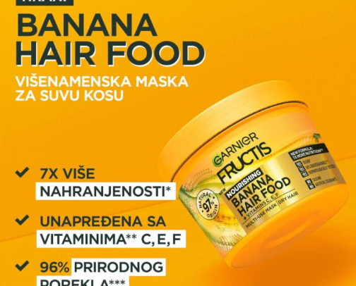 Banana mask hair food cover photo collage